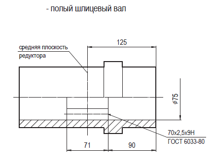 1Ц2У-200