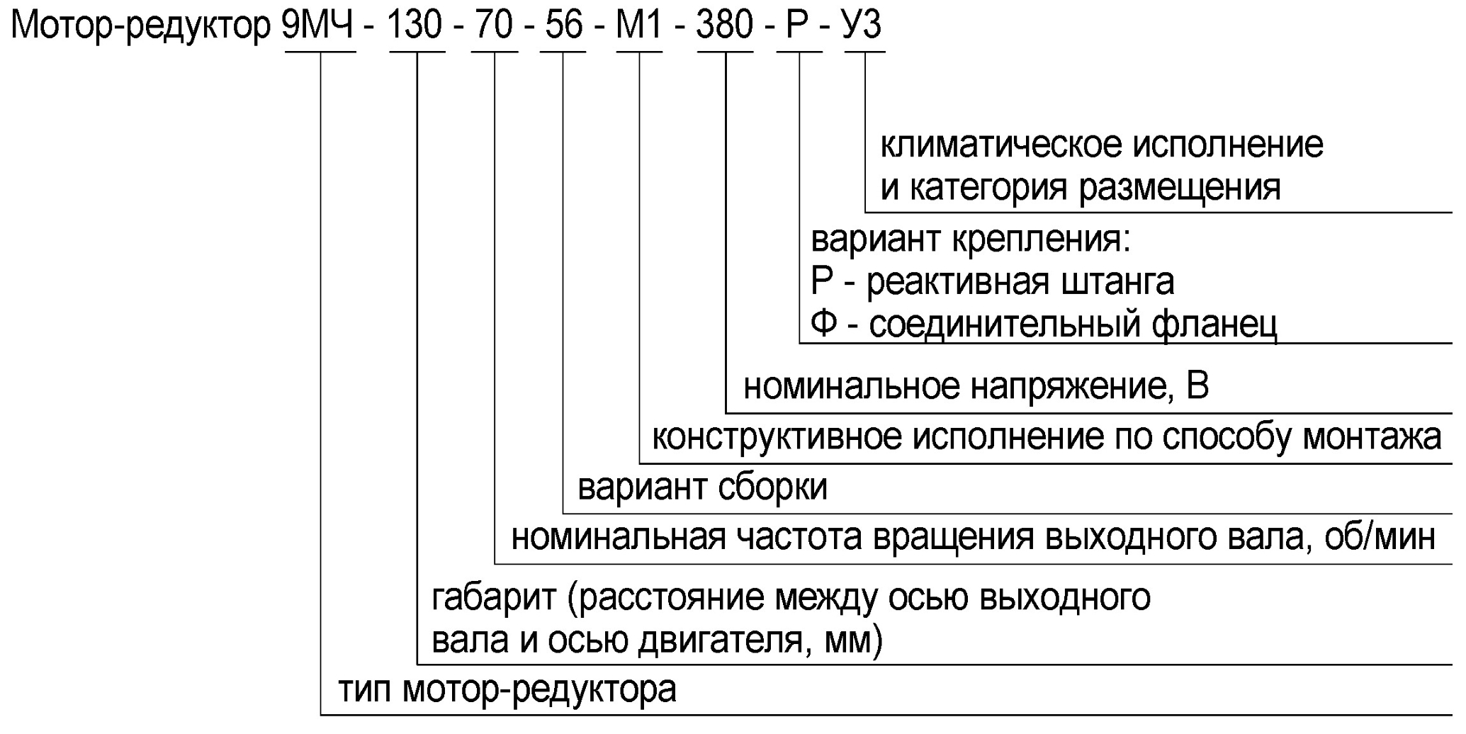 9МЧ-130