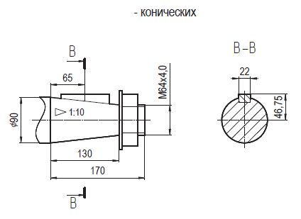 1Ц2У-250