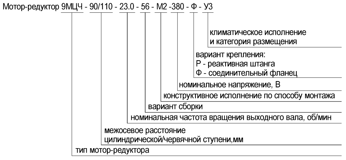 9МЦЧ-90/110