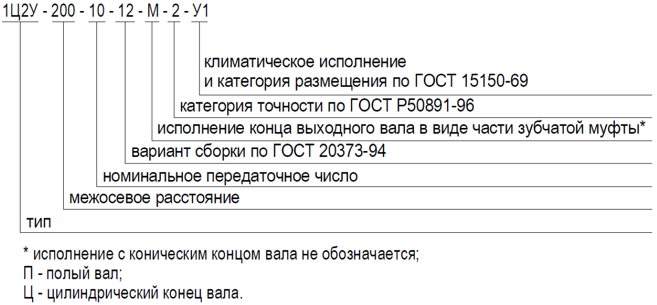 1Ц2У-200