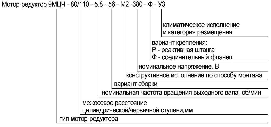 9МЦЧ-80/110