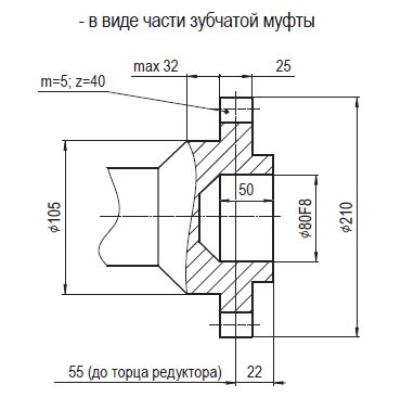 1Ц2У-200