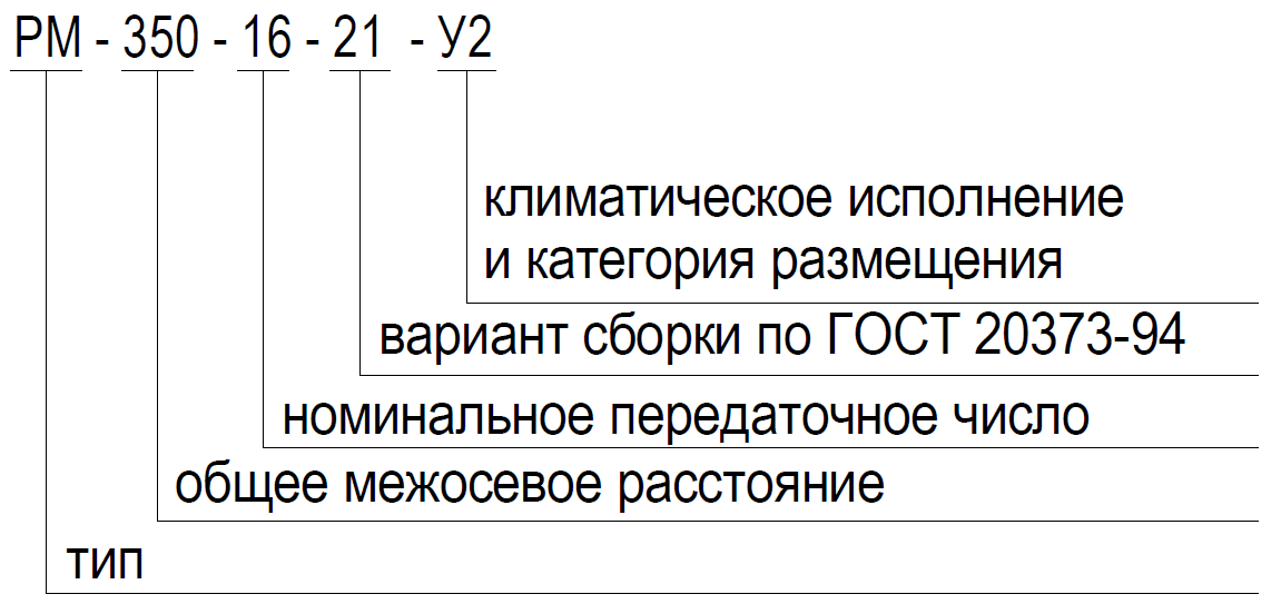 РМ-350