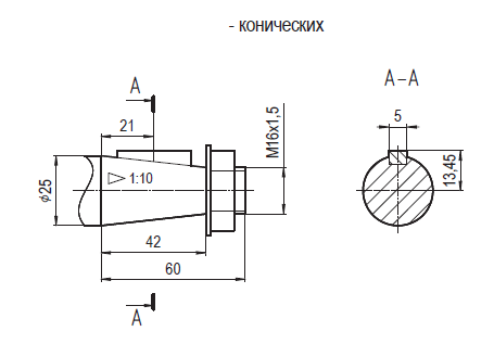 1Ц2У-160