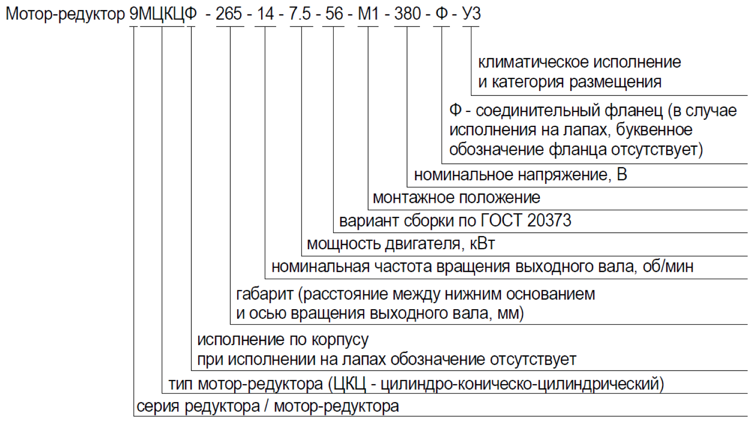 9МЦКЦФ-265