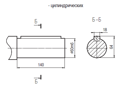 Ц2У-400Н