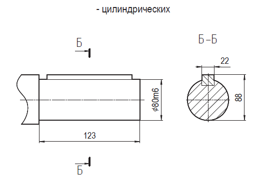 РМ-400