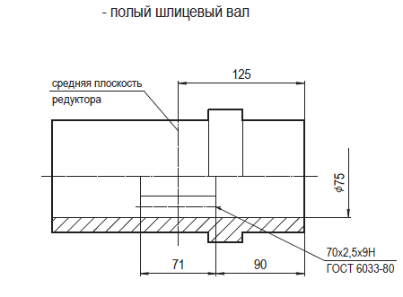 1Ц3У-200