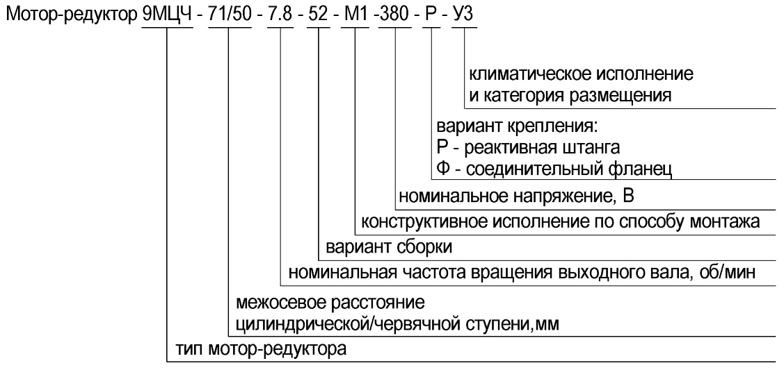 9МЦЧ-71/50