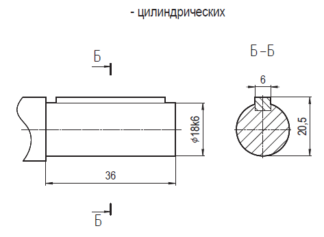 1Ц2У-125