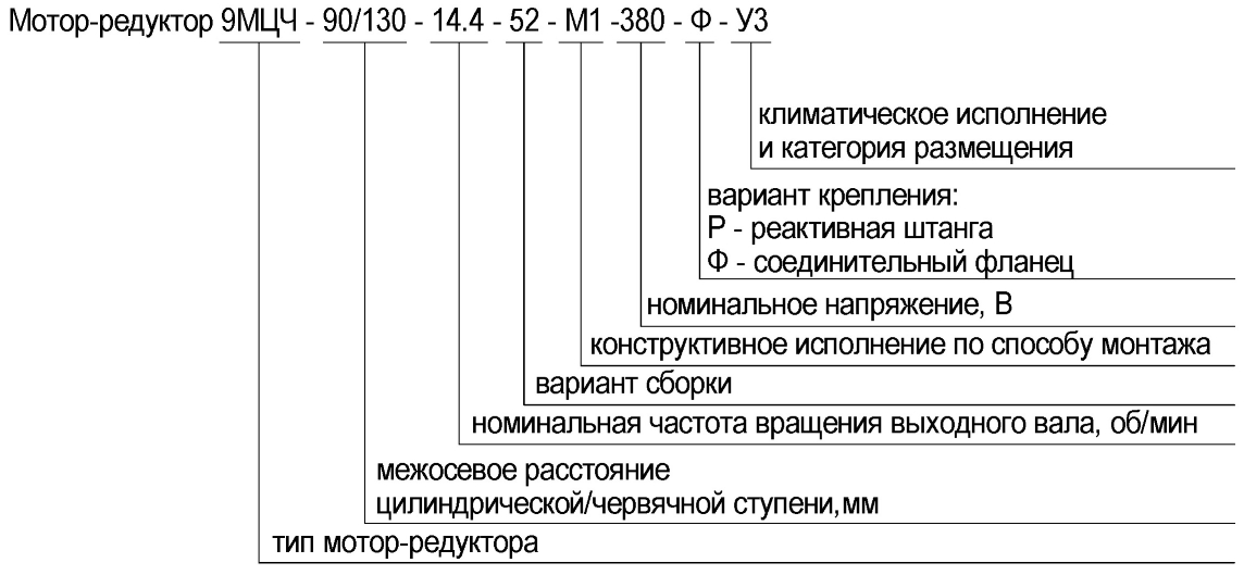 9МЦЧ-90/130