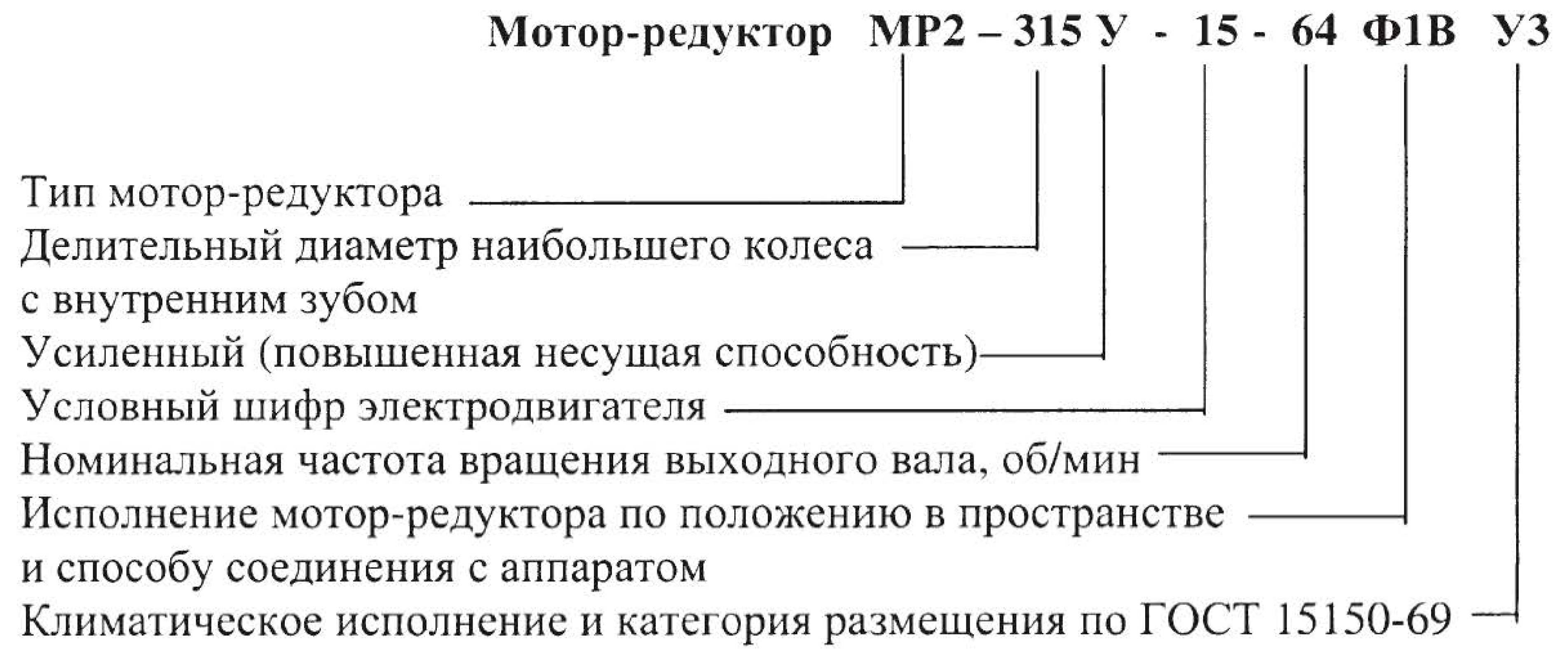 МР3-800