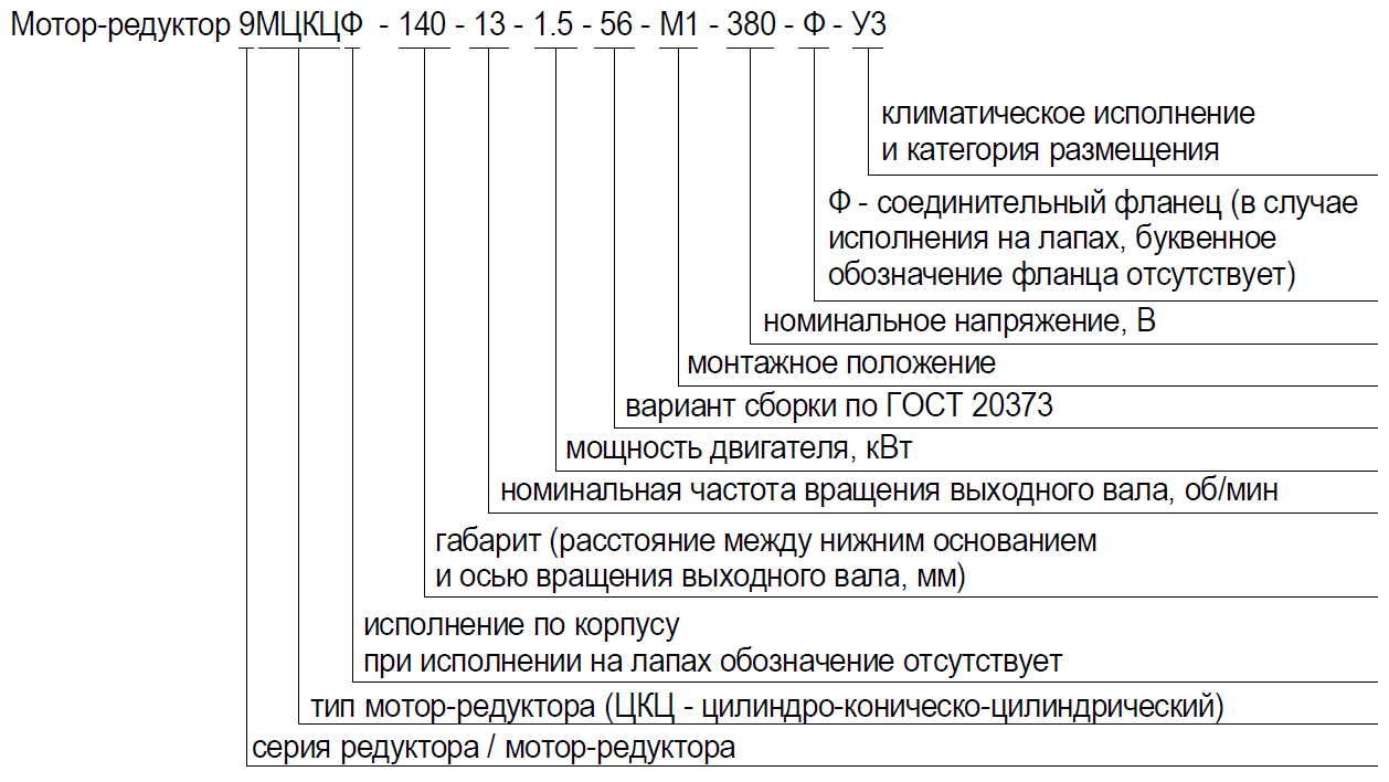 9МЦКЦФ-140