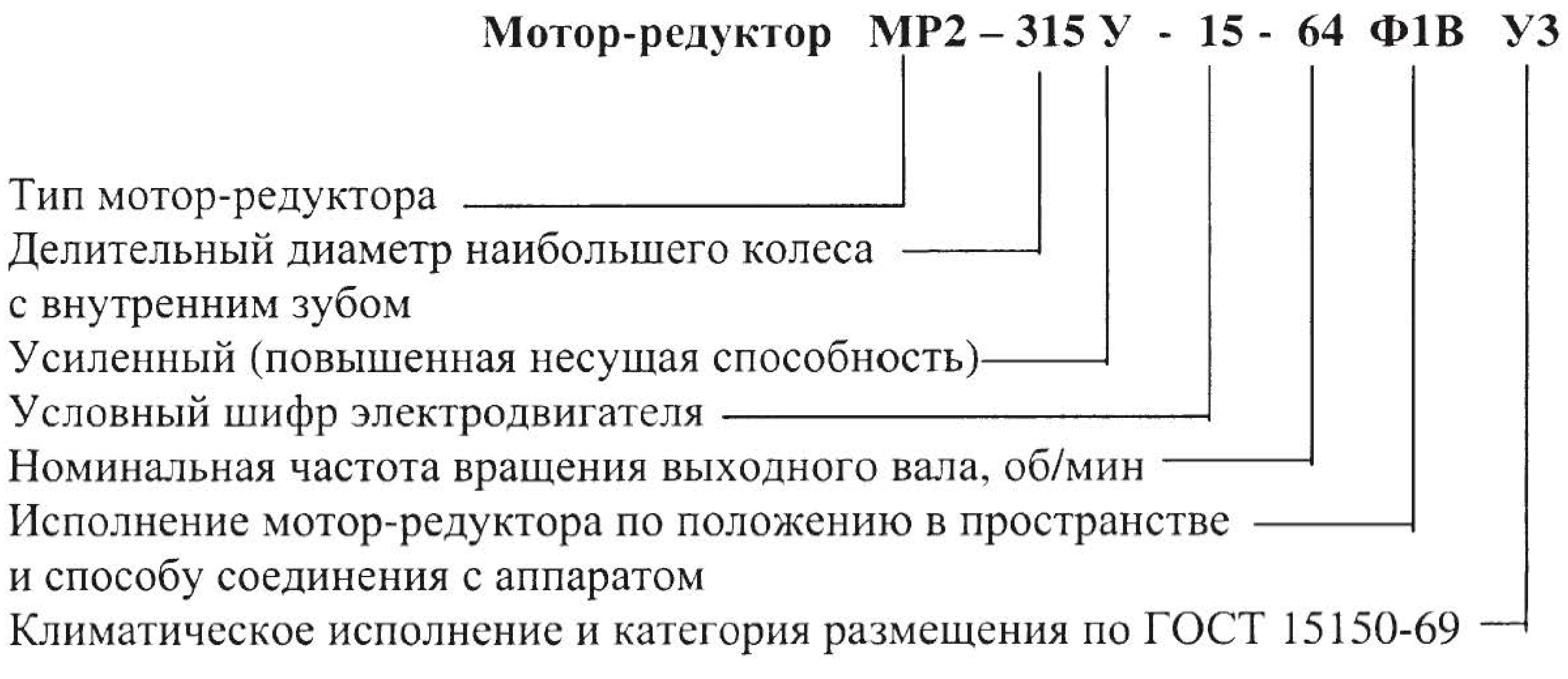 МР1-500