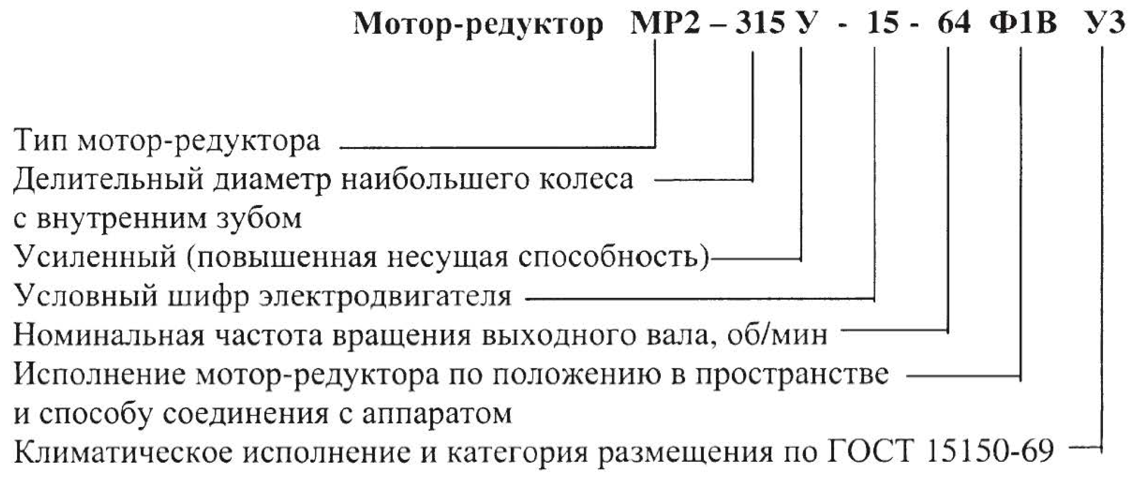 МР3-500
