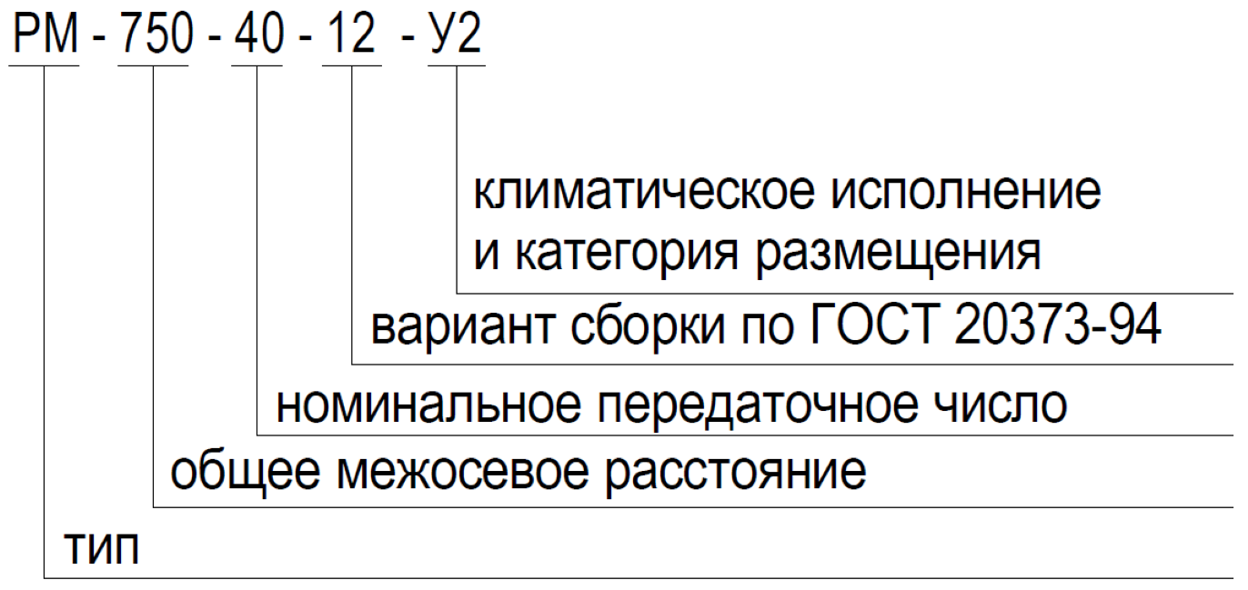 РМ-750