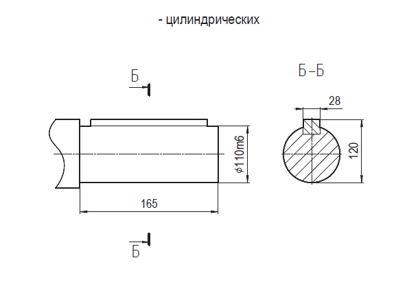 РМ-750