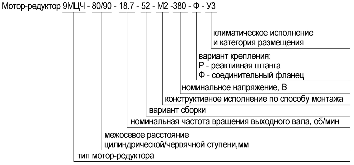 9МЦЧ-80/90