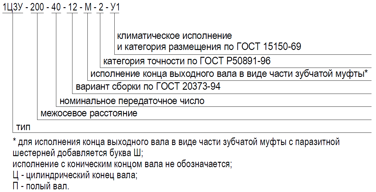 1Ц3У-200
