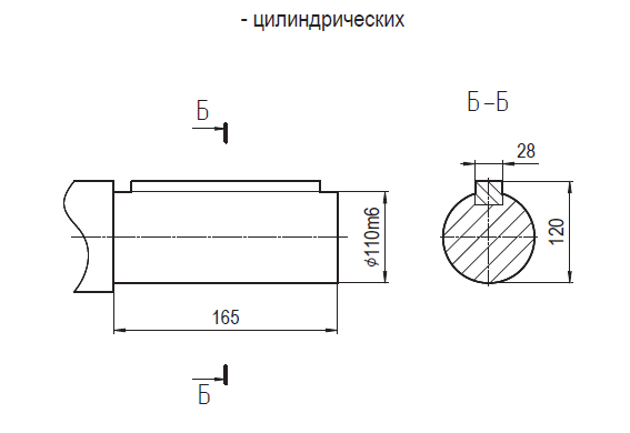 РМ-650