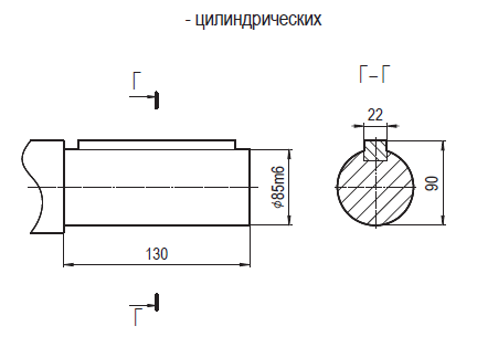 1Ц2У-250