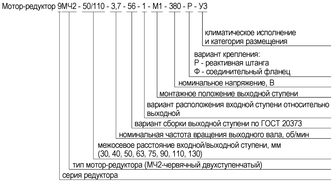 9МЧ2-50/110