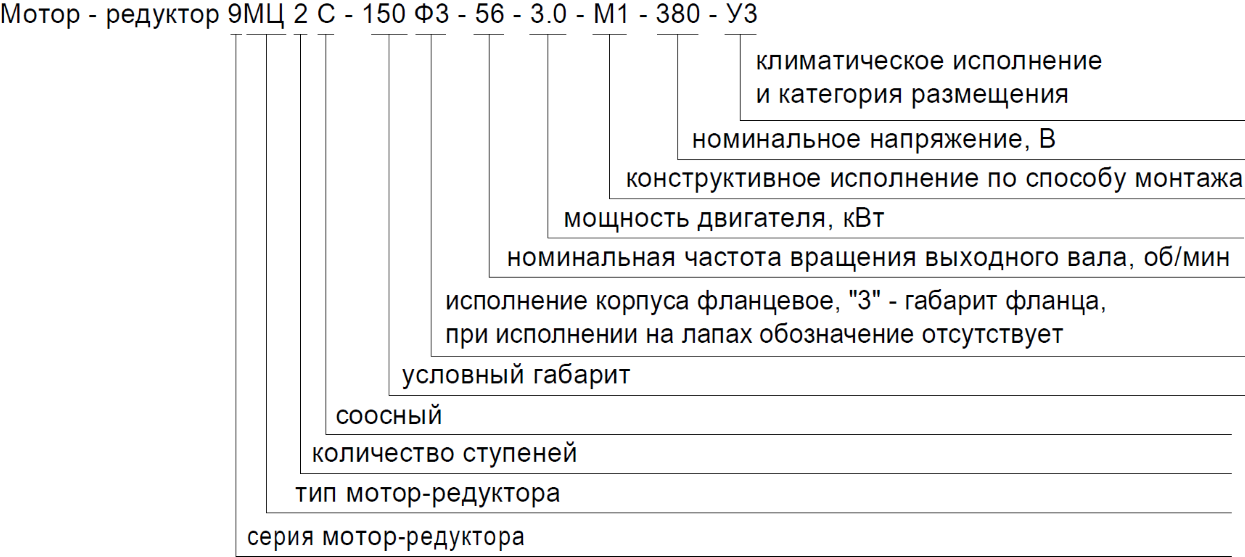 9МЦС-150; 9МЦС-150Ф