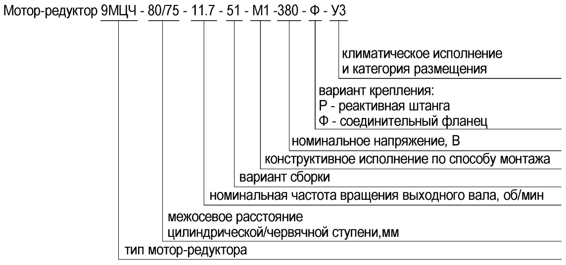 9МЦЧ-80/75