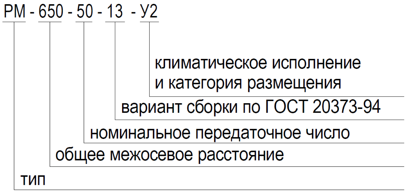 РМ-650