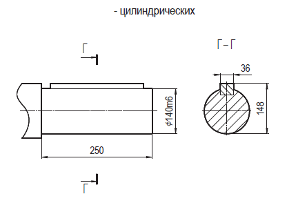 Ц2У-400Н