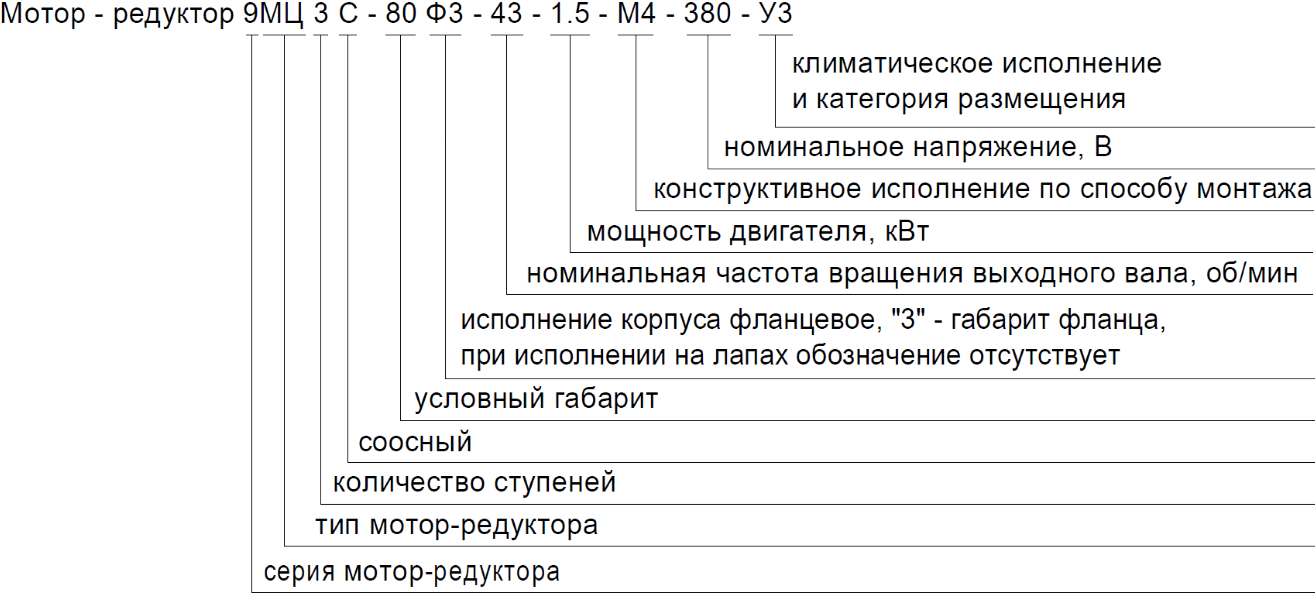 9МЦС-80; 9МЦС-80Ф