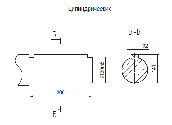 РМ-850