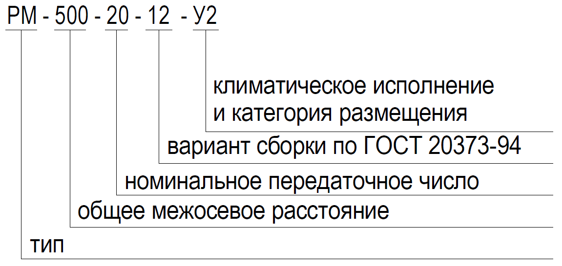 РМ-500
