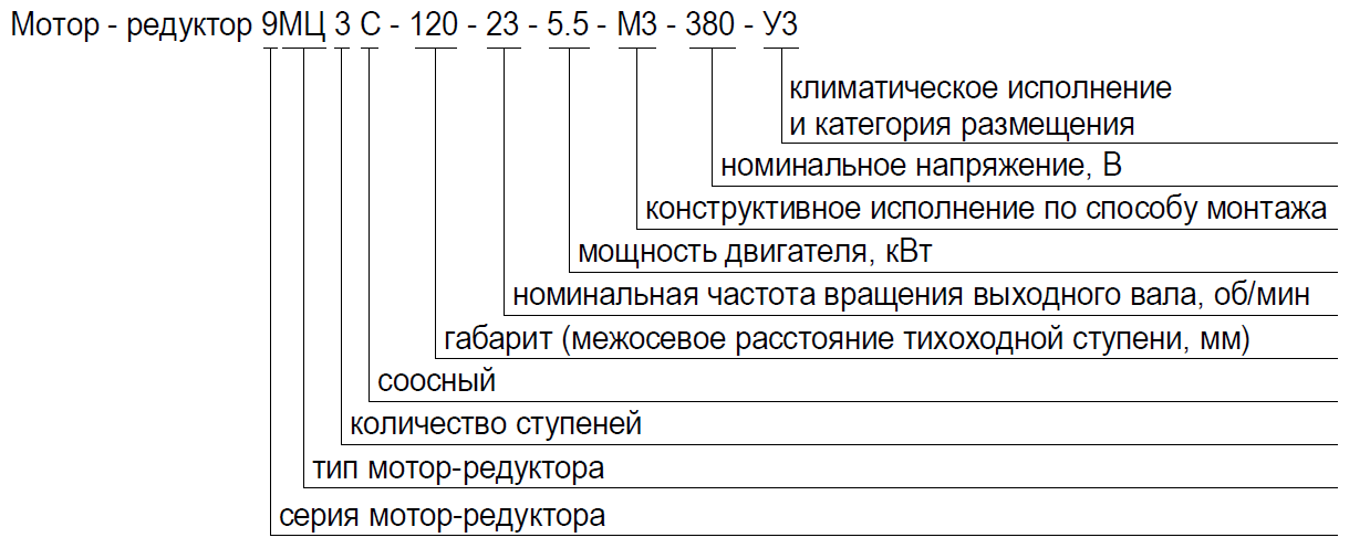 9МЦС-120; 9МЦС-120Ф