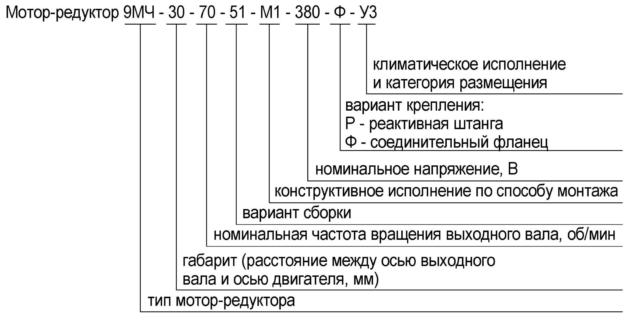 9МЧ-30