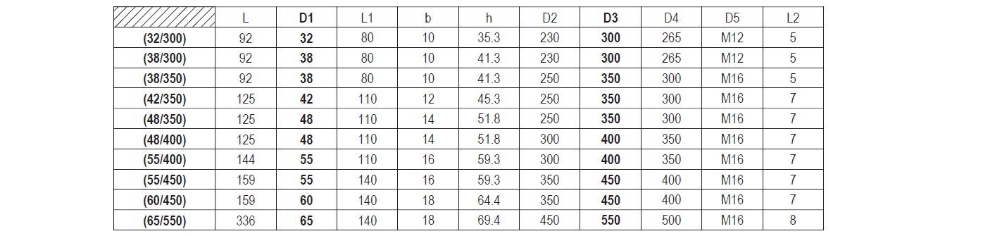 9МЦС-180; 9МЦС-180Ф