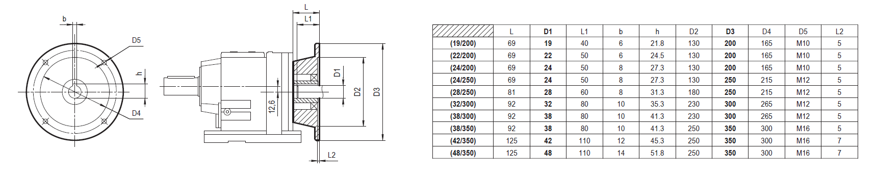 9МЦС-100; 9МЦС-100Ф