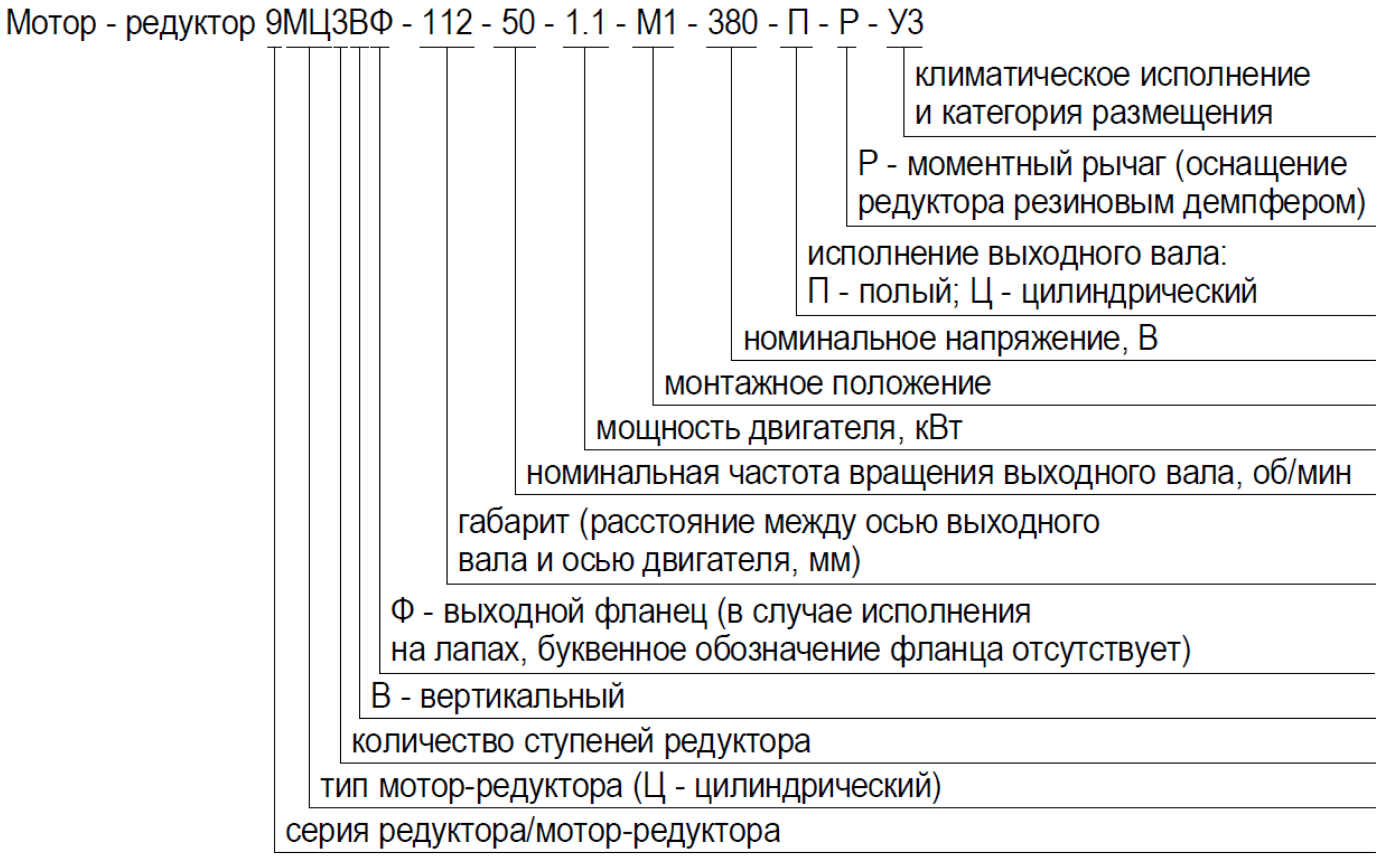 9МЦВ-112; 9МЦВФ-112