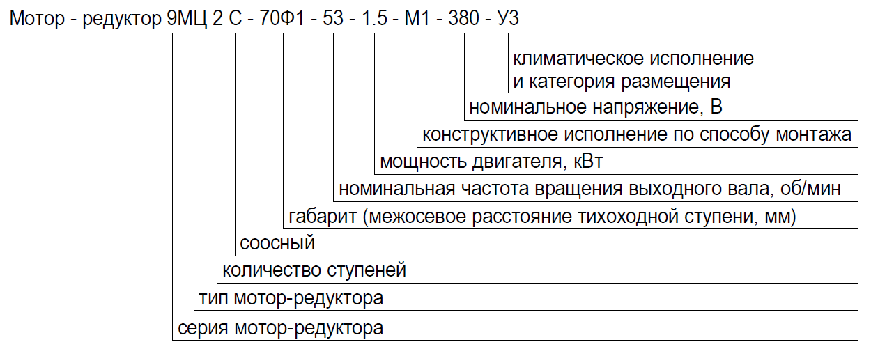 9МЦС-70; 9МЦС-70Ф