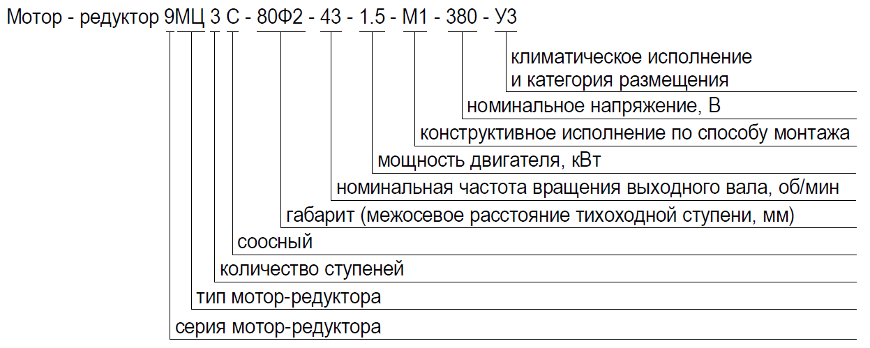 9МЦС-80; 9МЦС-80Ф