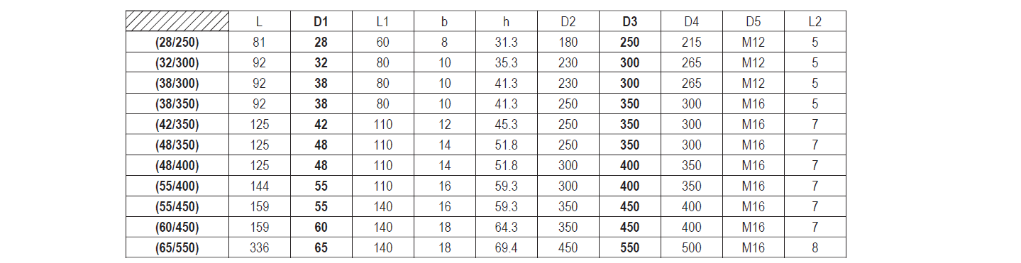 9МЦС-150; 9МЦС-150Ф