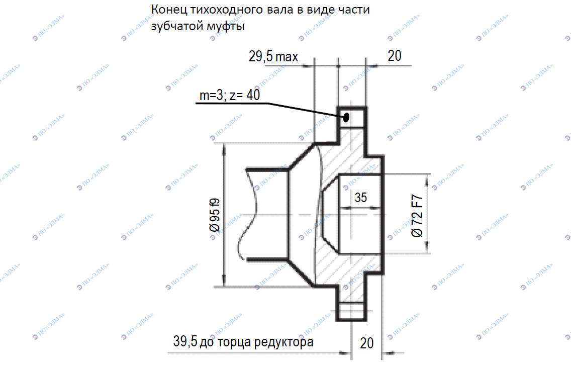 РМ-250