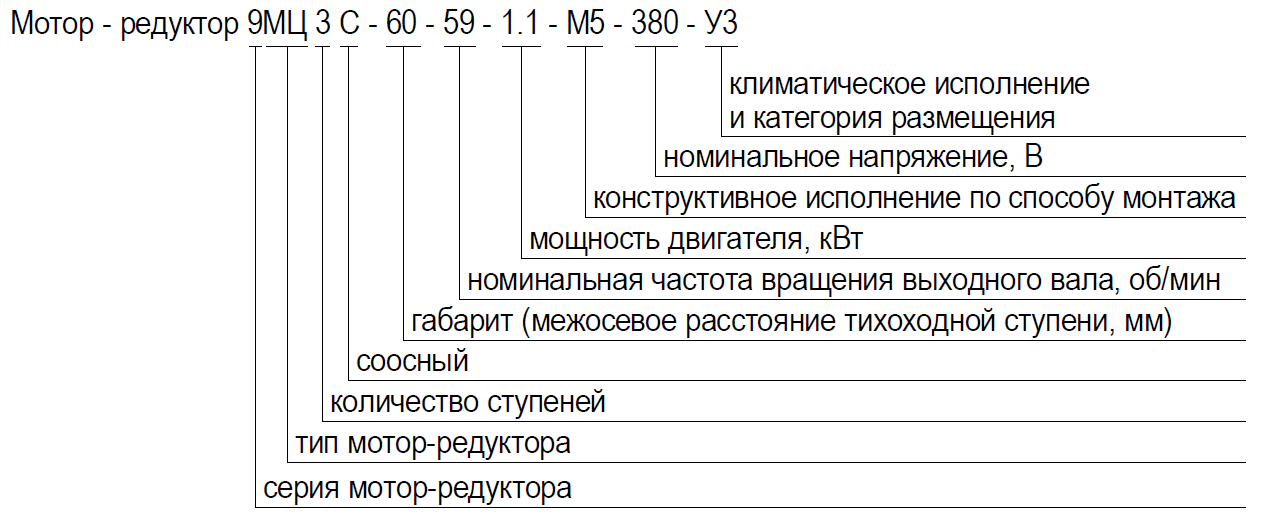 9МЦС-60; 9МЦС-60Ф