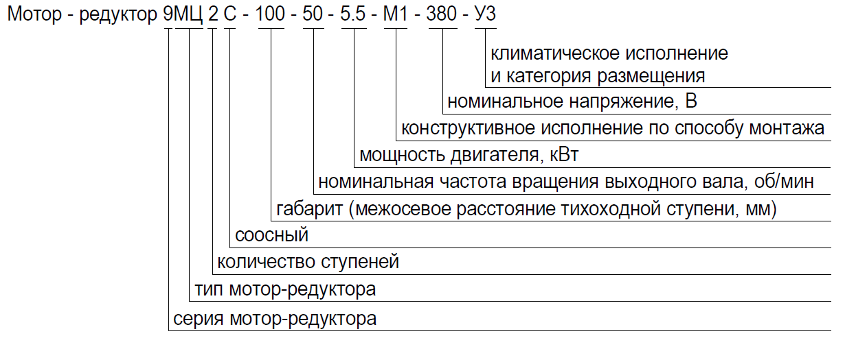 9МЦС-100; 9МЦС-100Ф