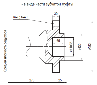Ц3У-315Н
