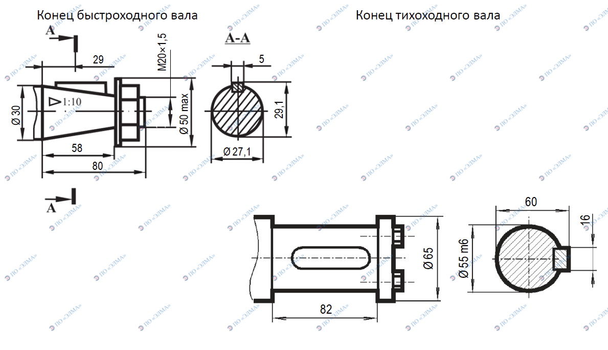 РМ-250