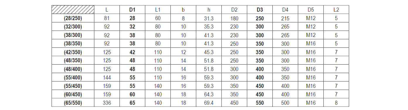 9МЦС-120; 9МЦС-120Ф