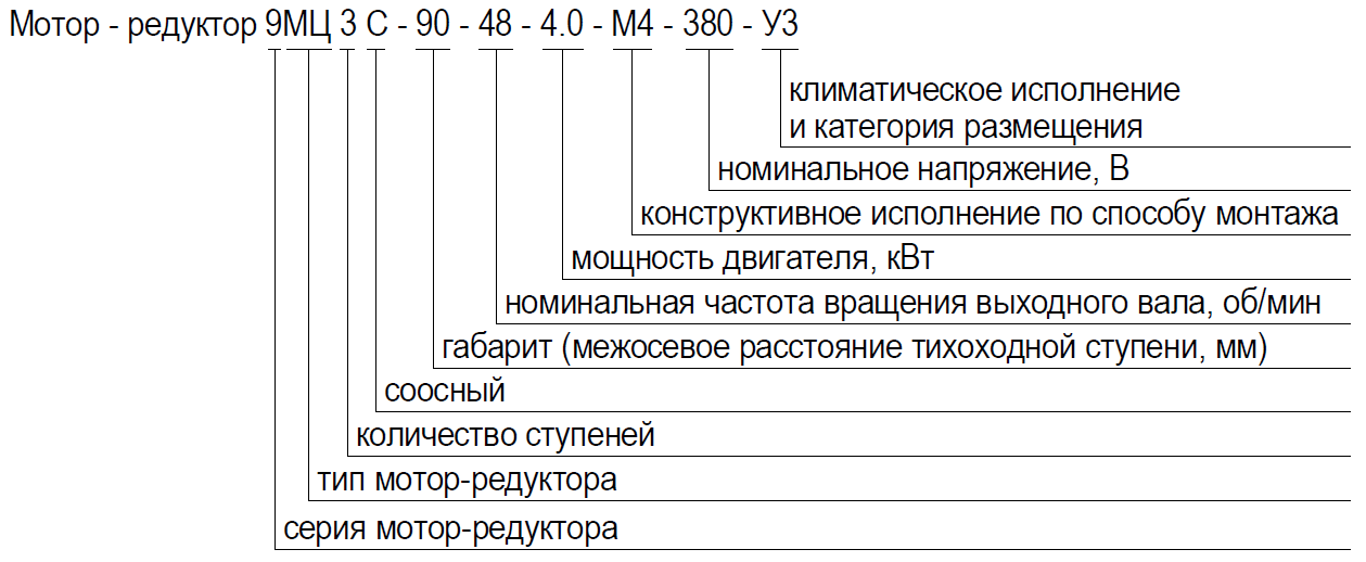 9МЦС-90; 9МЦС-90Ф